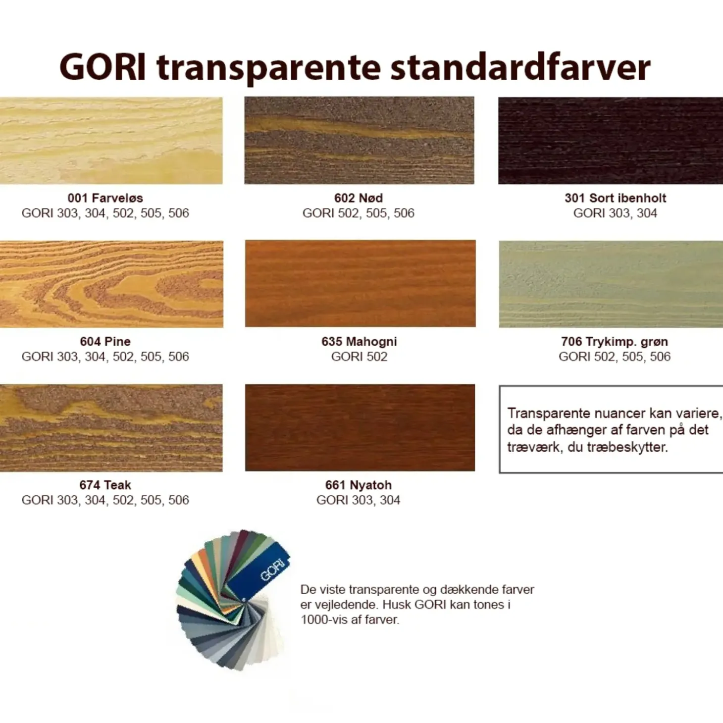 GORI 506 transparent træbeskyttelse farveløs 5 L